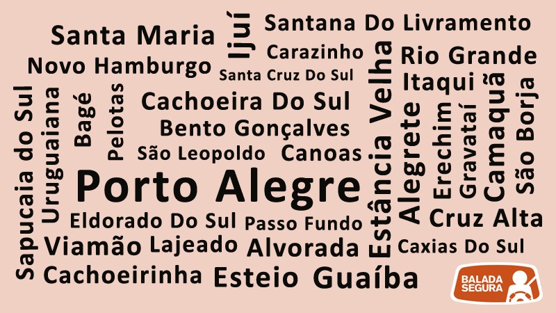 Cidades da Balada Segura   
